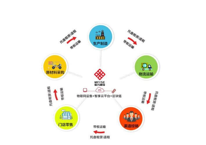 网络名师工作室官网